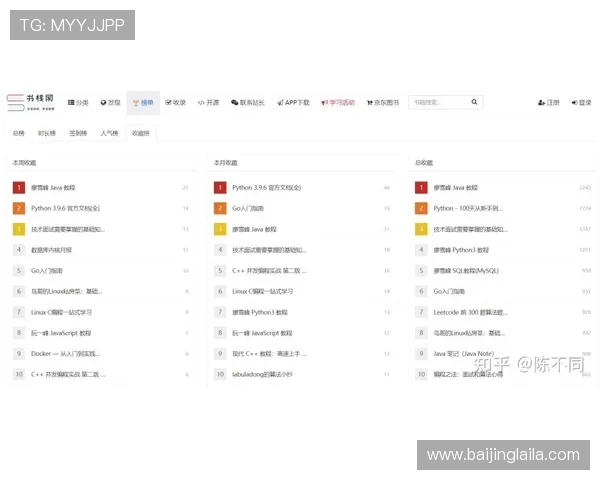 壹号资讯网址用户指南，帮助新手快速上手获取所需资讯内容